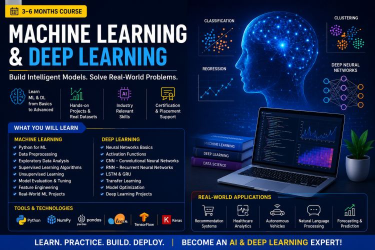 Machine Learning & Deep Learning Training in jaipur